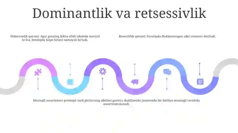 Klassik Genetika 4