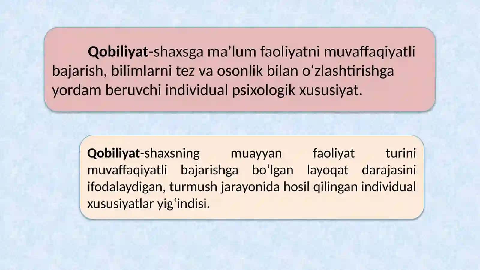 Qobiliyatvaiqtidor 4