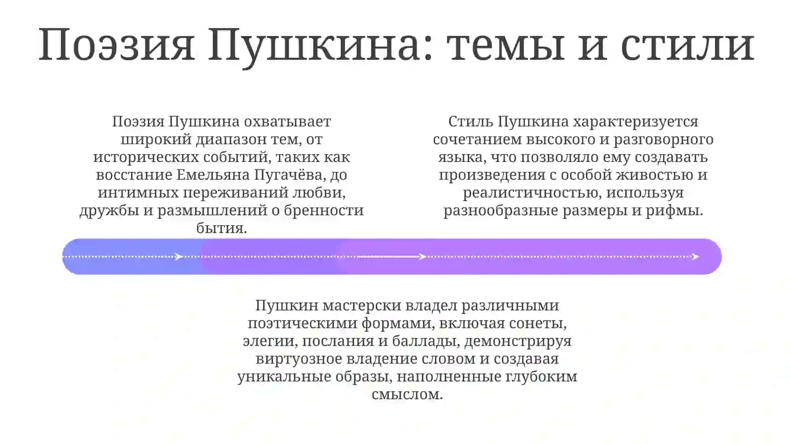 АлександерсергейевичПушкин 4