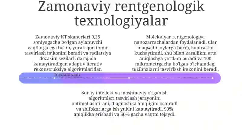 Rentgenoanatomiyada yangi texnologiyalar 4