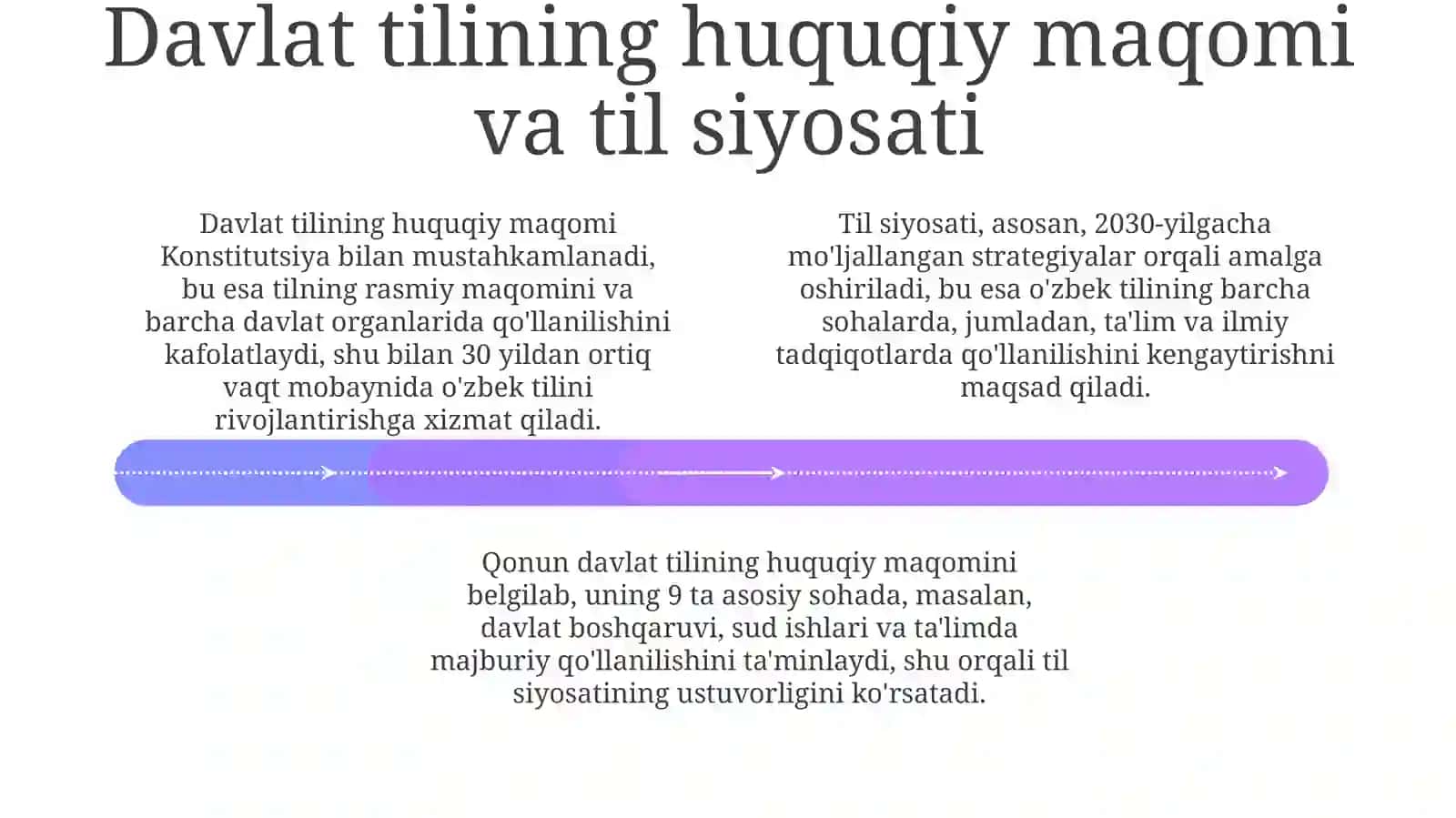 Davlattilihaqidagiqonunningahamiyati 4