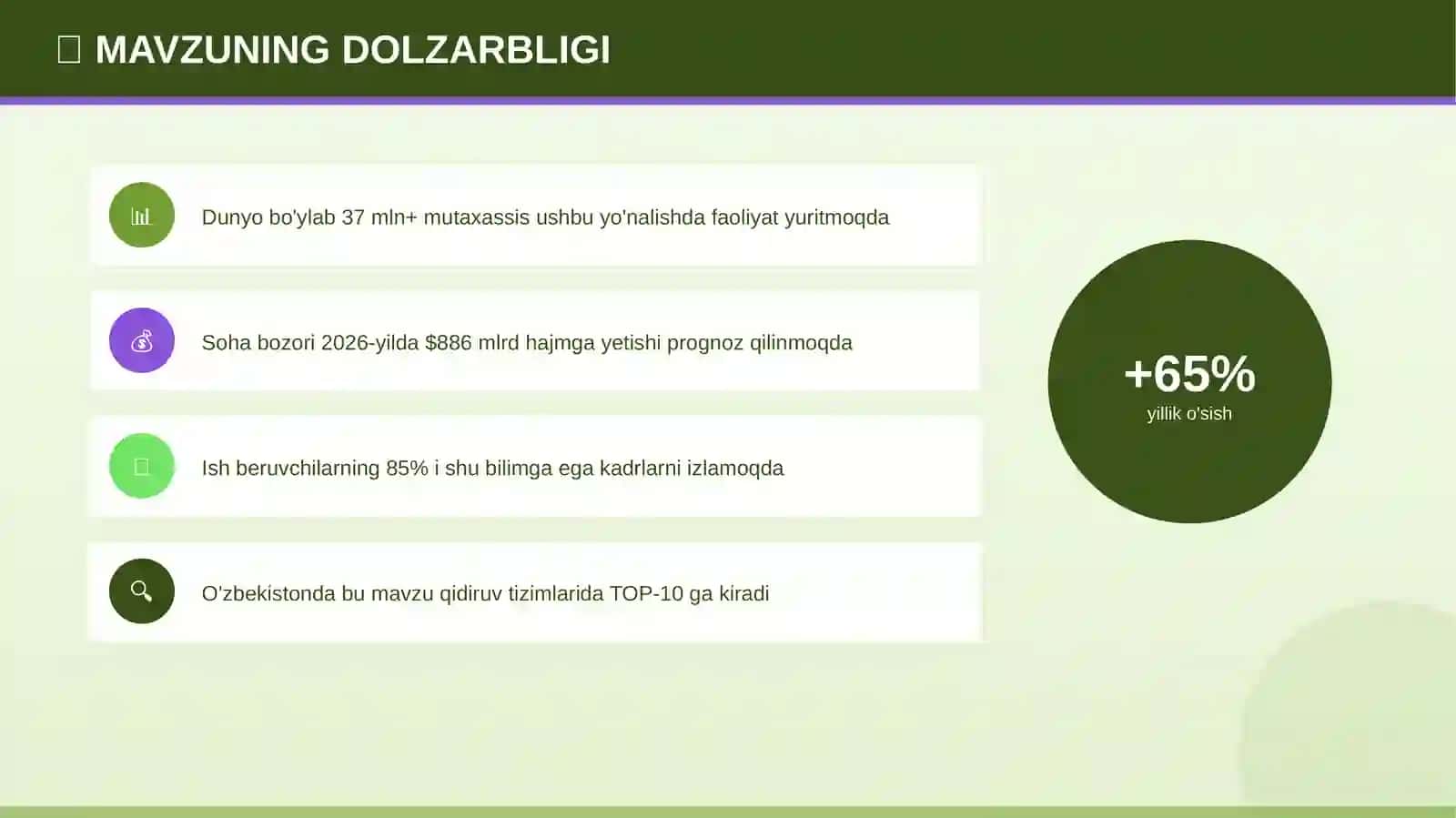 EKOLOGIYA VA BIOSFERA 4