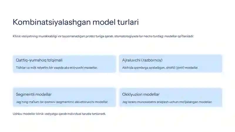 Kombinatsiyalashgan modellar va ularni tayyorlash usullari 4