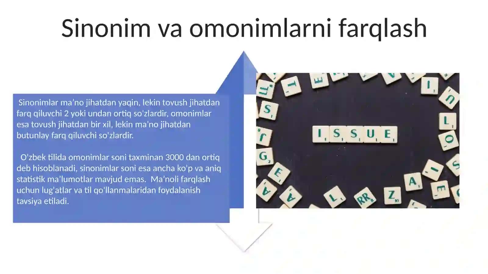 Ma'nodosh va shakldosh so'zlar 4