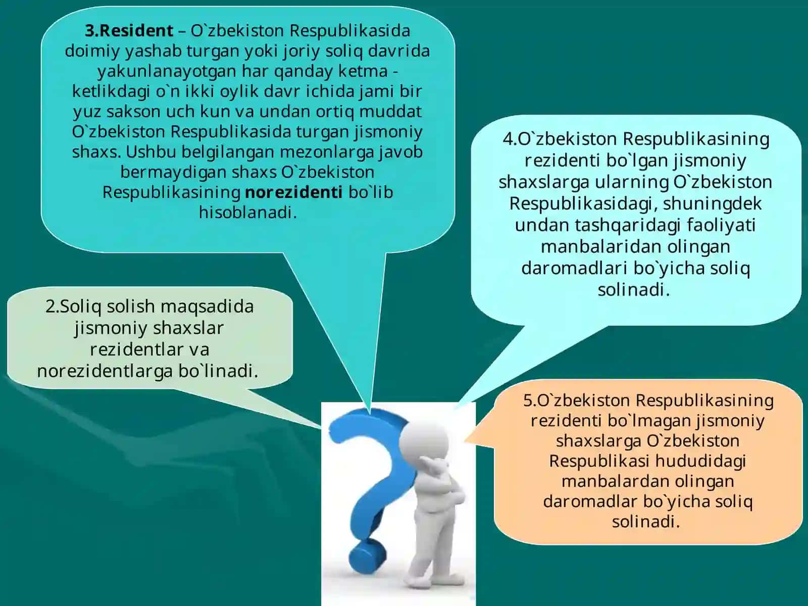 jismoniy shaxslardan olinadigan daromad solig'i 4