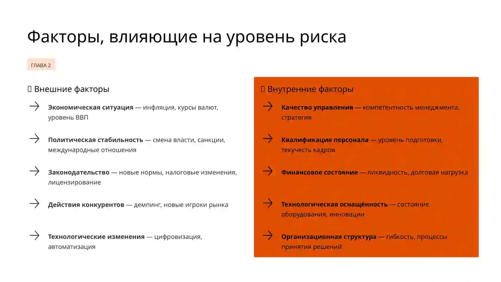 Риск-менеджмент в предпринимательской деятельности 4