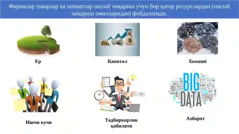 Ишлаб чиқариш технологияси 4