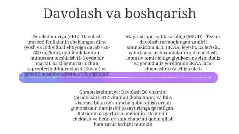 Aminokislotalar almashinuvining tug'ma kasalliklari 4