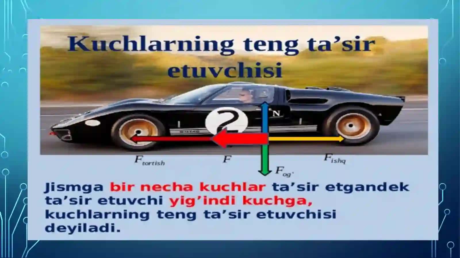 Jismlarning og’irlik markazi. Muvozanat turlari 4