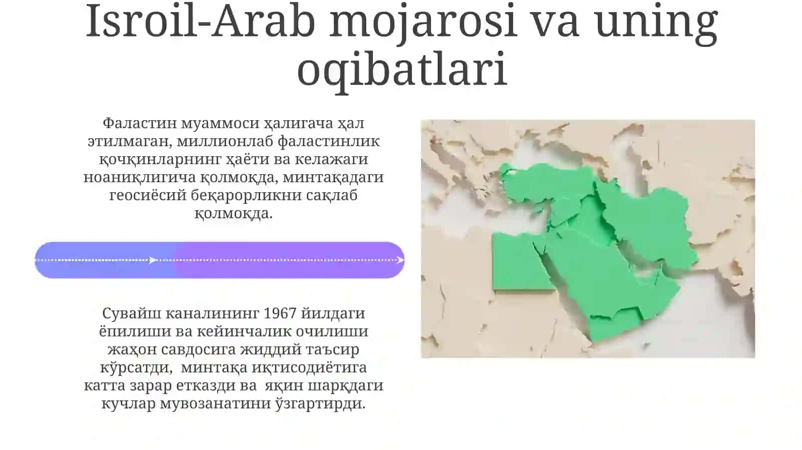 Ikkinchi Jahon Urushi Yillaridan Keyingi Arab Mamlakatlari 4