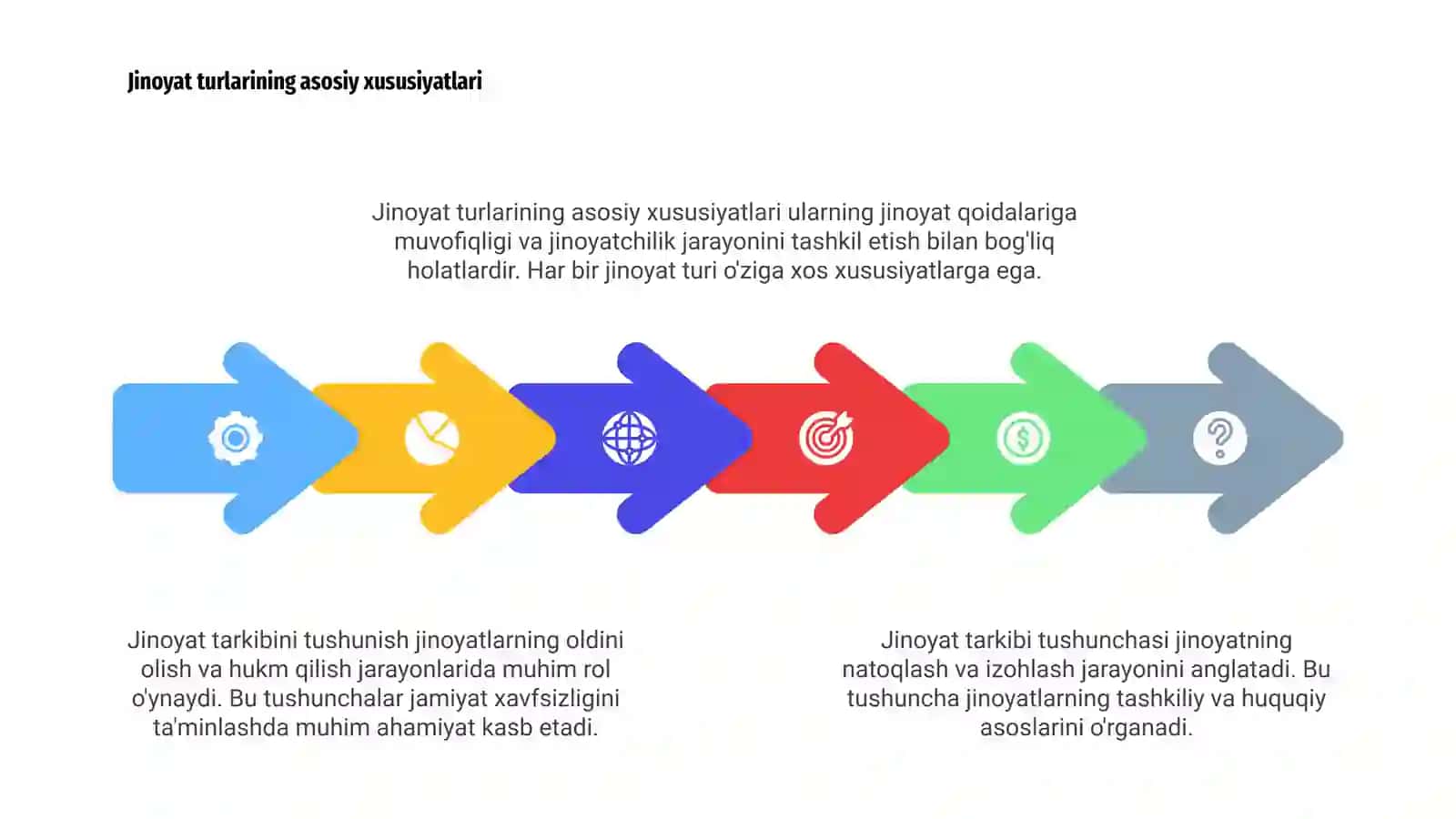 Jinoyat tarkibi tushunchasi 4