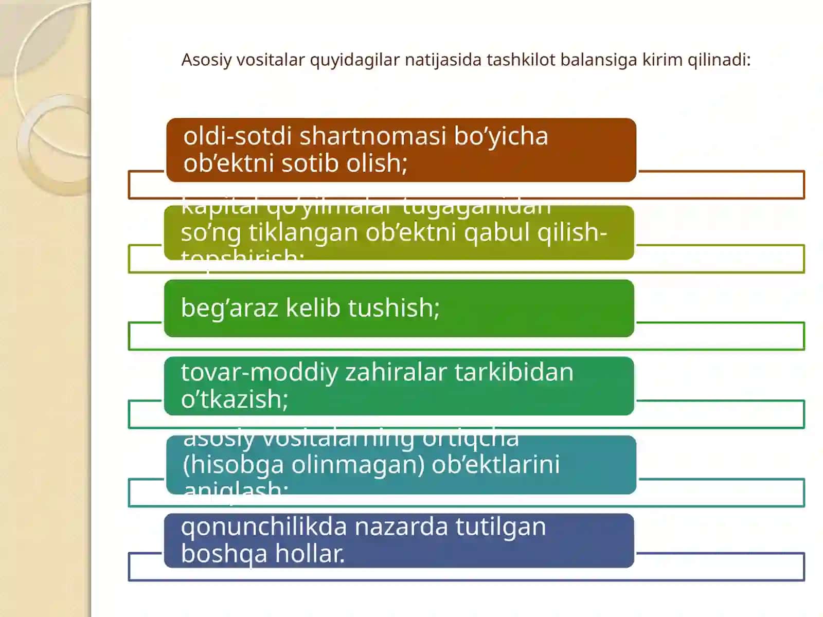 Budjet tashkilotlarida nomoddiy aktivlar hisobi 4