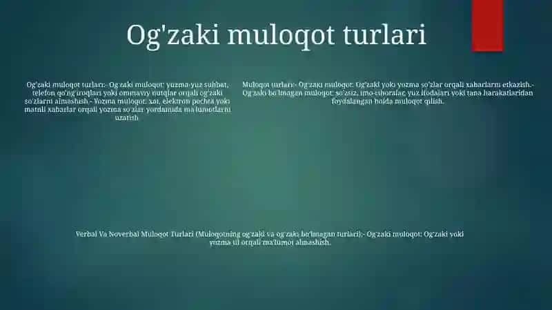Muloqot Turlari 4