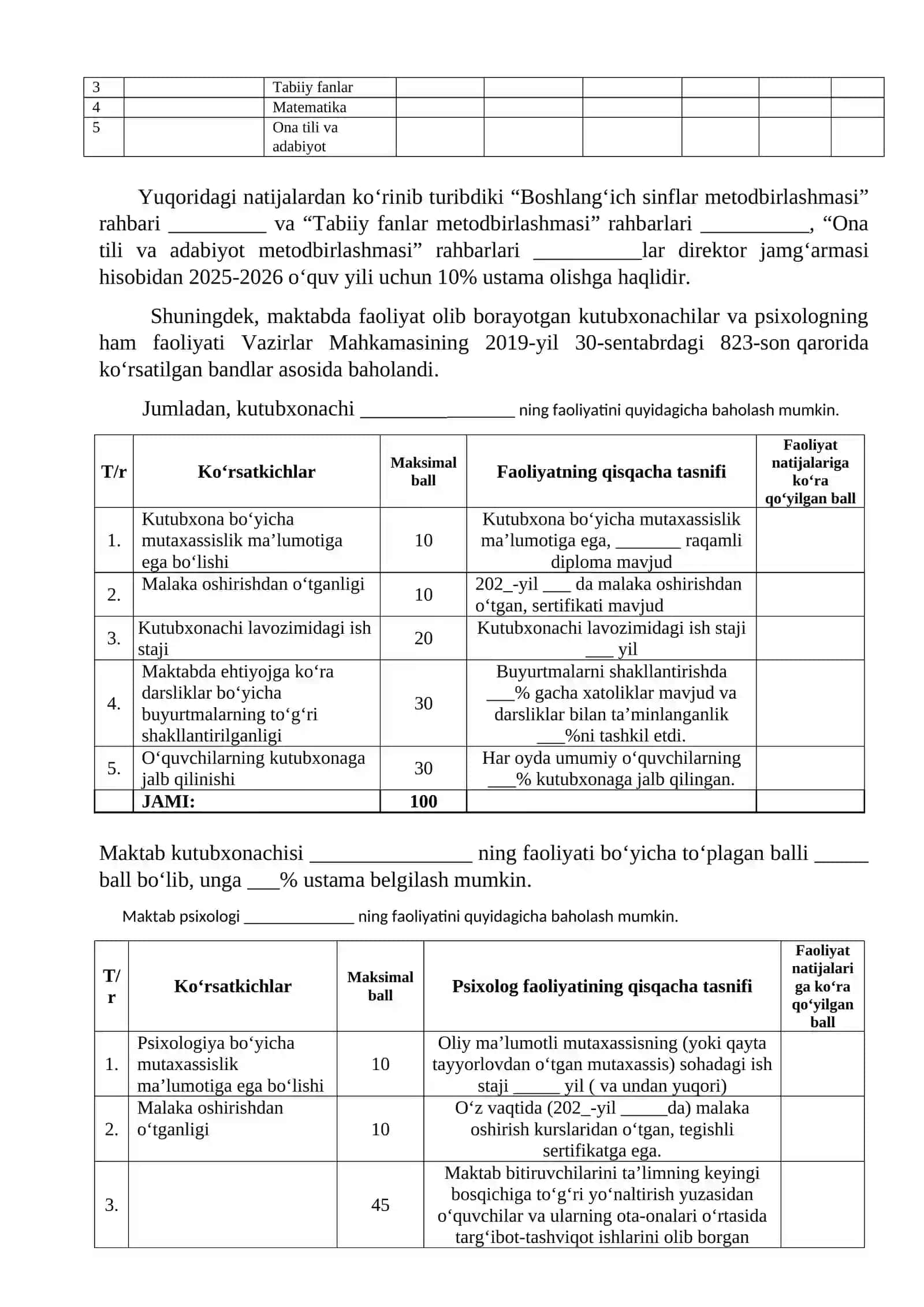 823-bo'yicha ped kengash yig'ilishi bayonnomasi 4