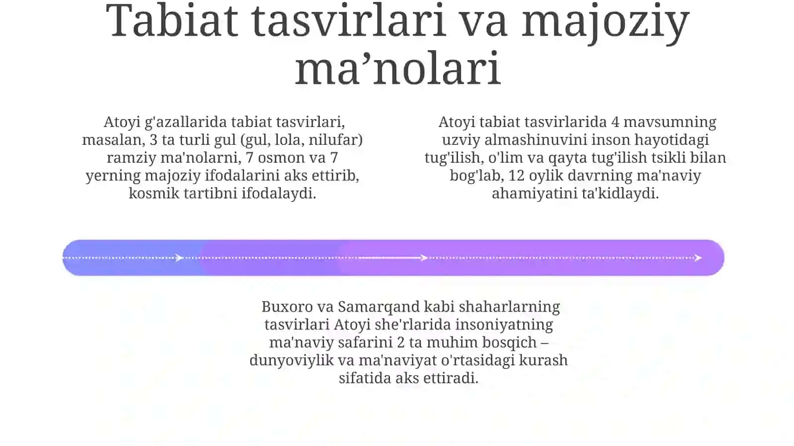Atoyi gʻazallaridagi ramziy tasvirlar va ularning maʼnolari 4