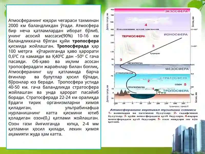 Атмосфера ҳавосини чангдан тозалаш 4