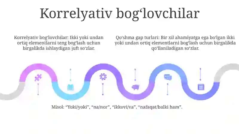 Qo'Shma Gap Turlari 4