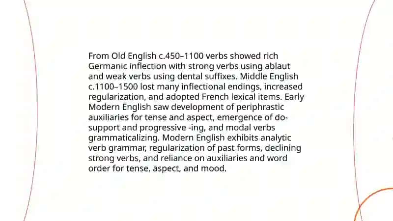 Parts of speech in the historical aspect 4