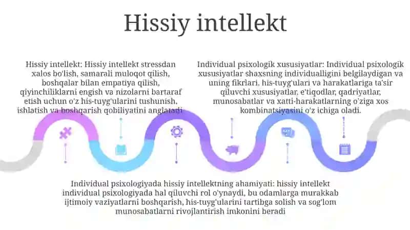 Shaxsning Individual Psixologik Xususiyatlari 4