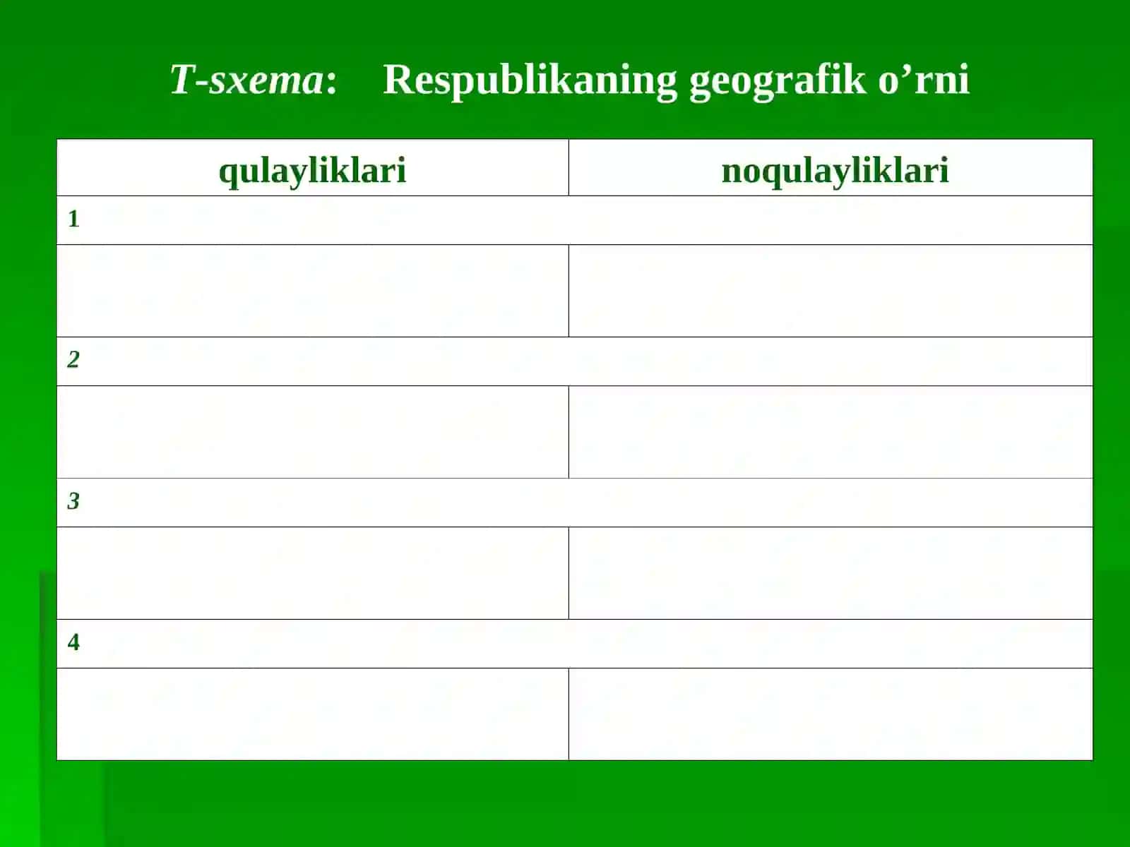 Qozog’iston Respublikasi Geografiyasi 4