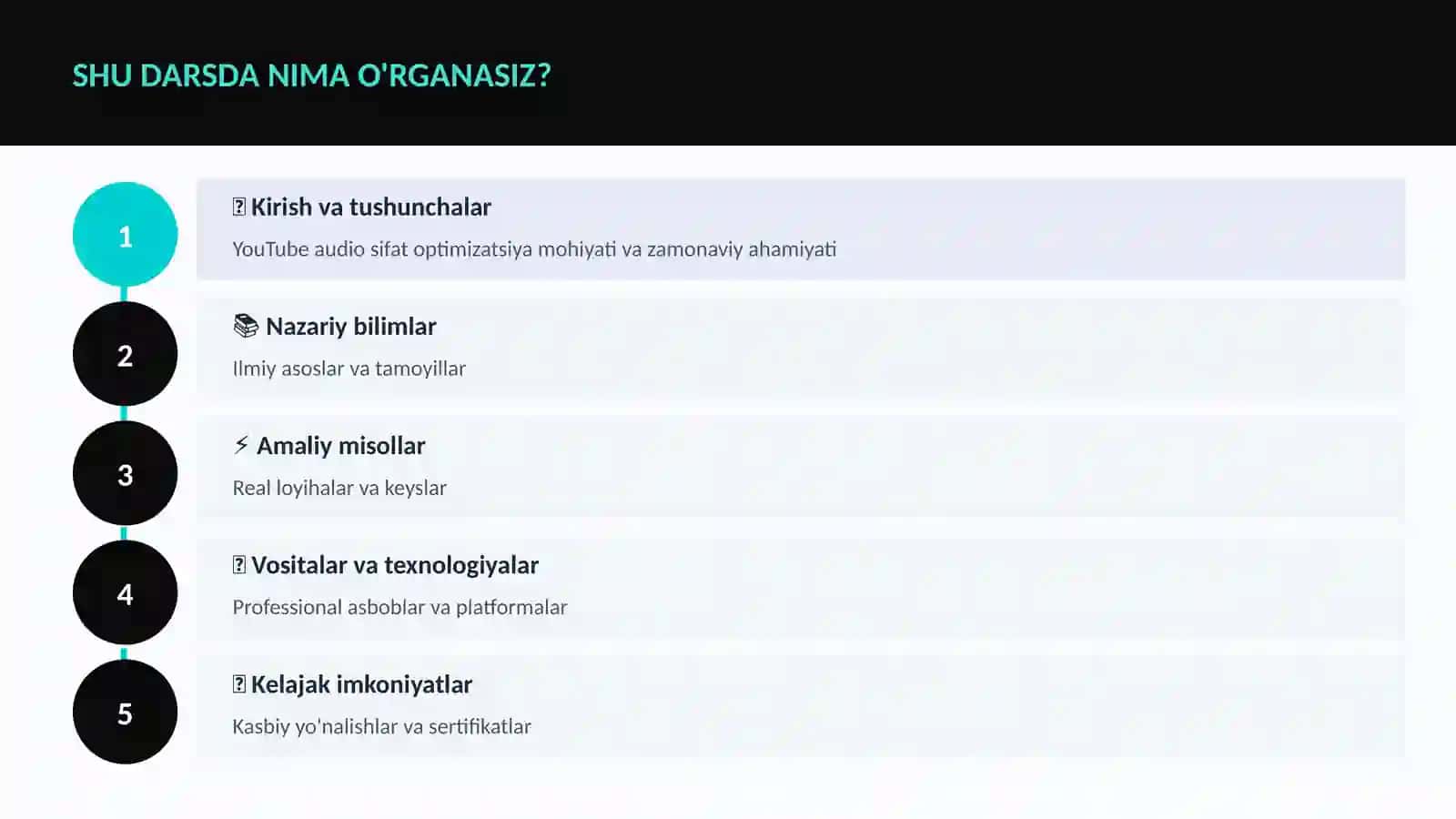 YouTube audio sifat optimizatsiya 4