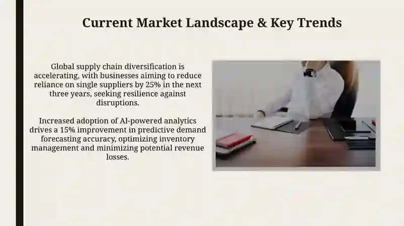 Executive Summary of [Your Field] 4