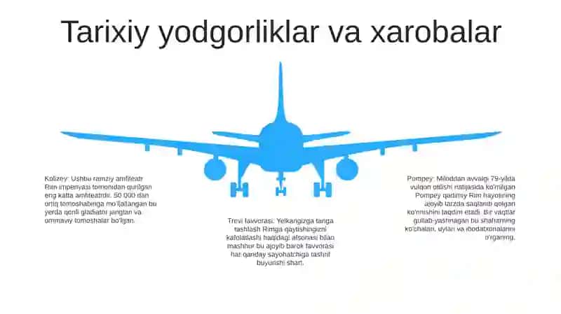 Italiya Turizmi 4