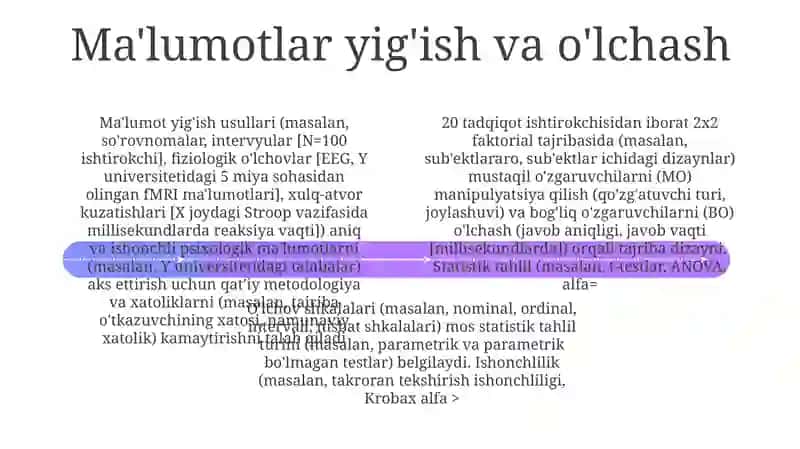 Psixologik eksperiment nazariyasi va amaliyoti 4
