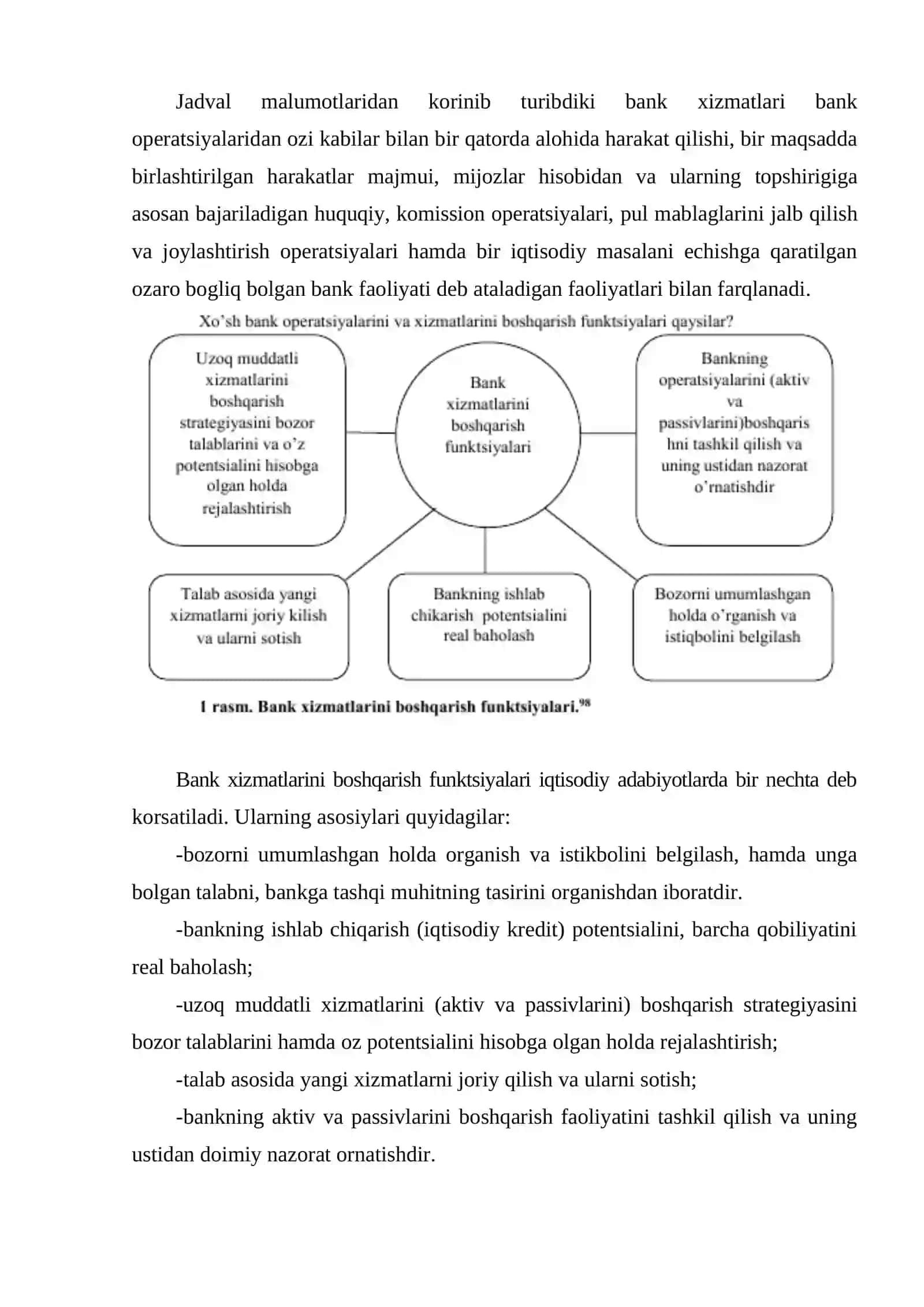 Bank xizmatlari va uning turlari 4