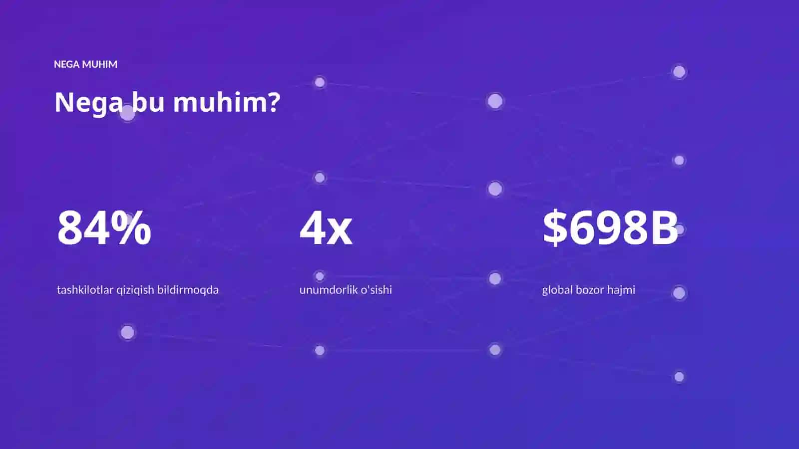 Buxgalteriyada diffuziya modellari: imkoniyat va misollar 4
