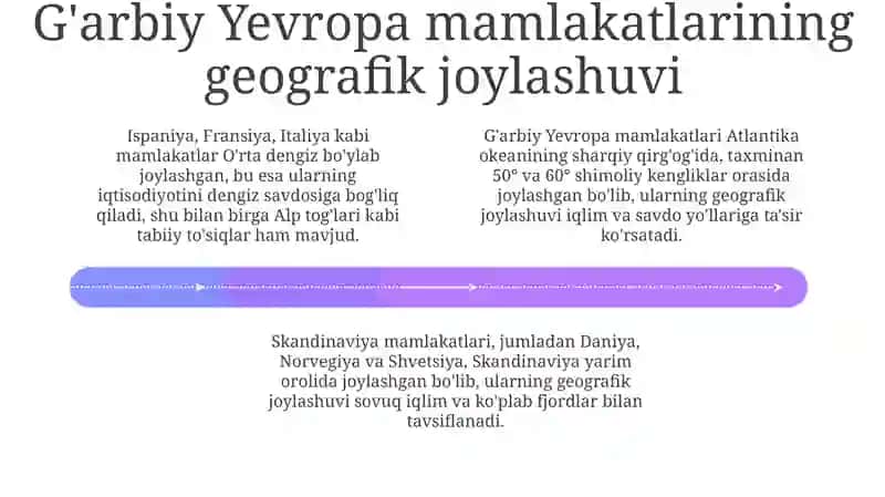Garbiy Yevropa Mamlakatlari: Umumiy Nuqtai 4