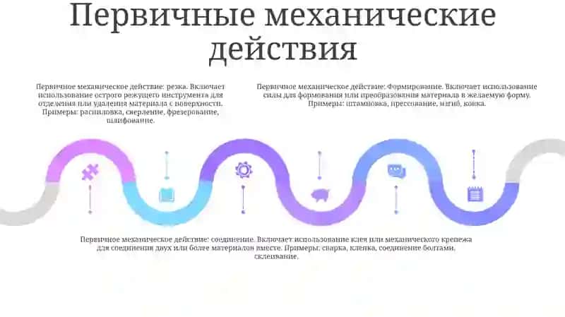 Механическое Действие 4