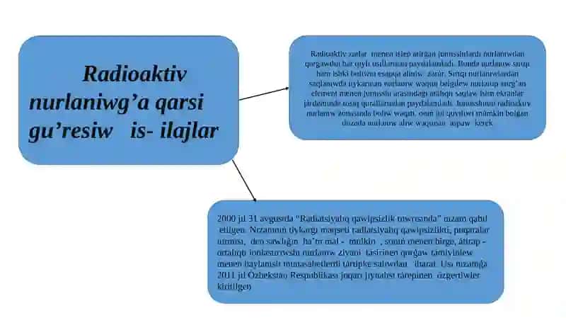 ÓZ BETINSHE JUMISI 4