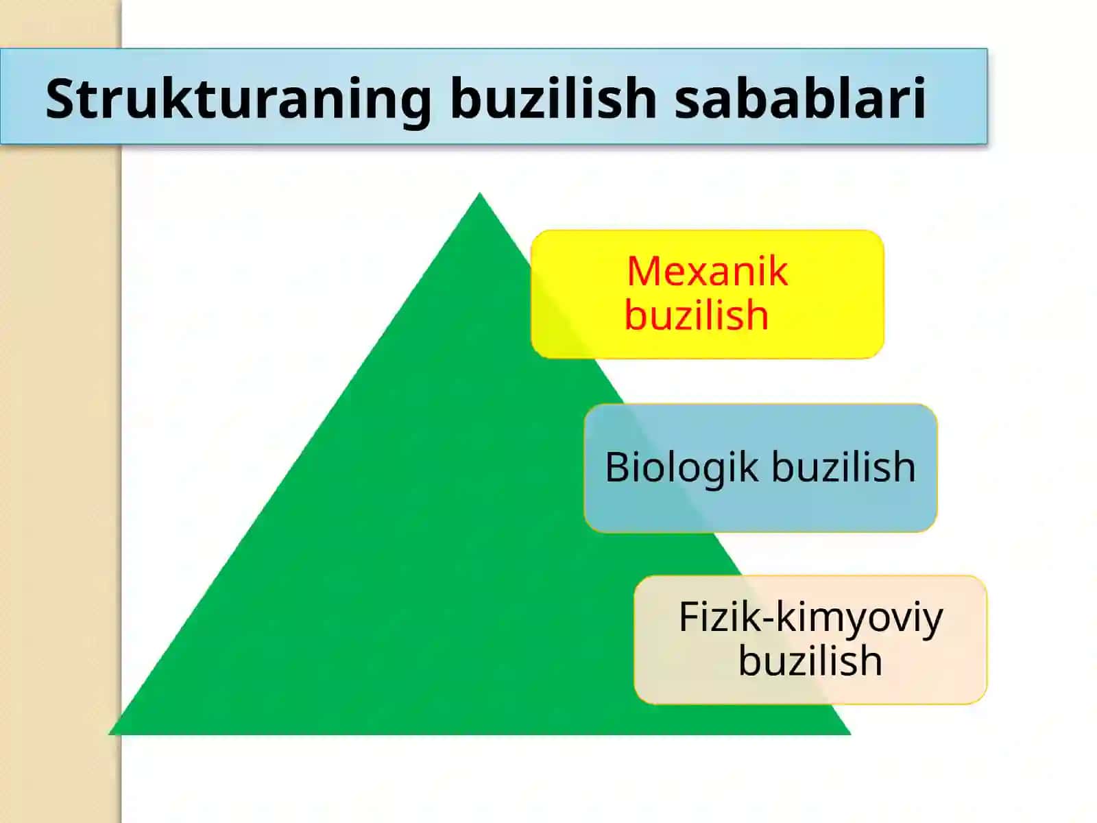 Тупрок структураси 4