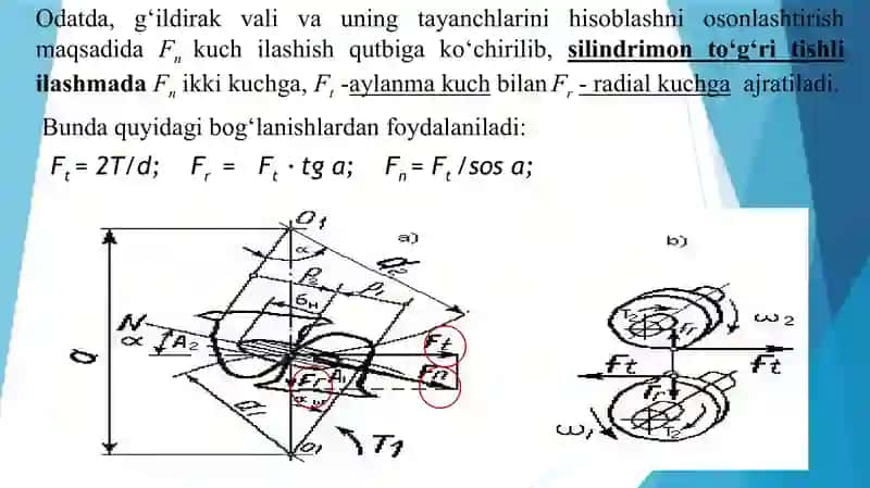 TISHLI UZATMALARDA KUCHLAR VA KUCHLANISHLAR. TISHLARNI YEMIRILISH TURLARI 4