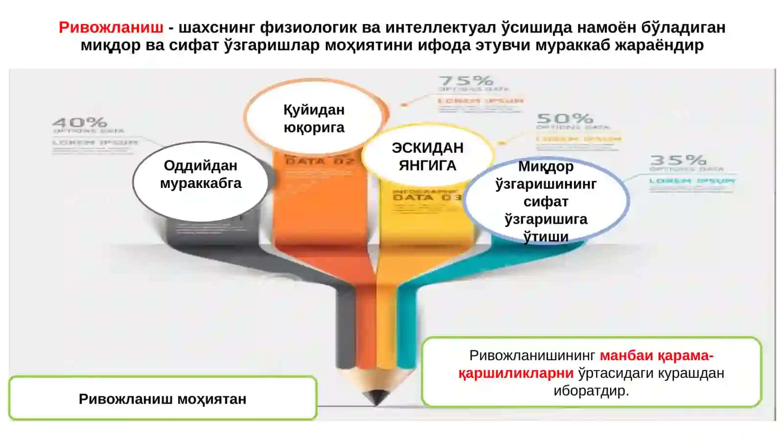 Шахснинг ривожланиши, тарбияси ва ижтимоийлашуви 4