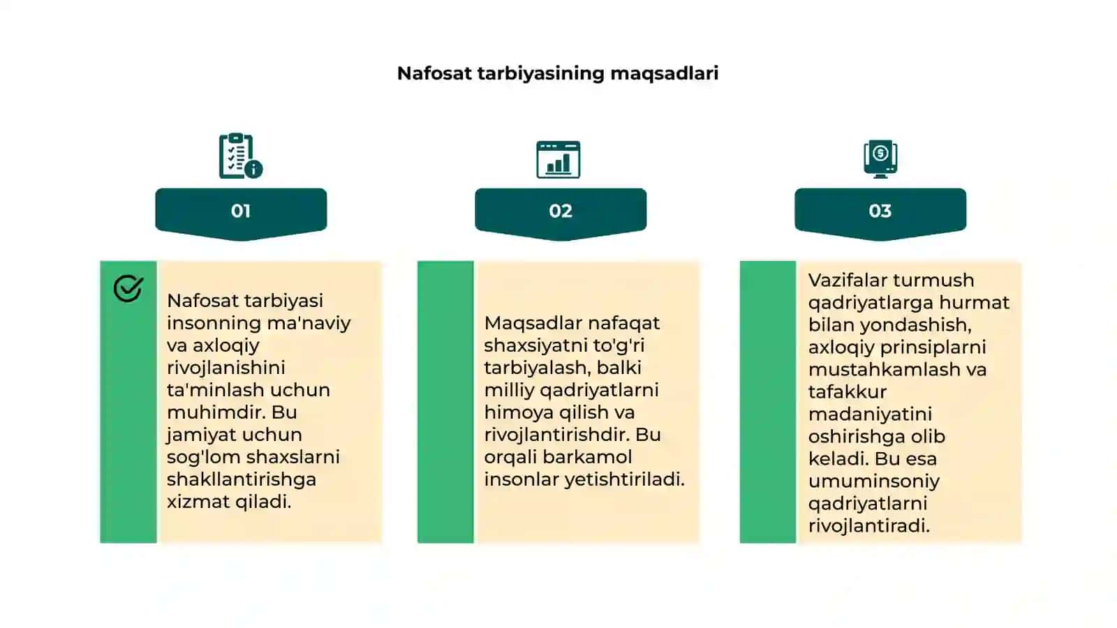 Nafosat Tarbiyasi 4