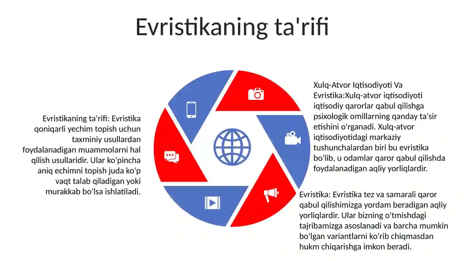 Xulq- Atvor Iqtisodiyoti Va Evristika 4