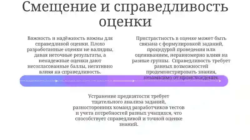Основы работы с системами оценки знаний 4