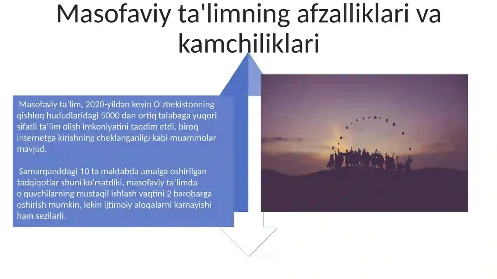 Zamonaviy ta'lim texnologiyalari 4