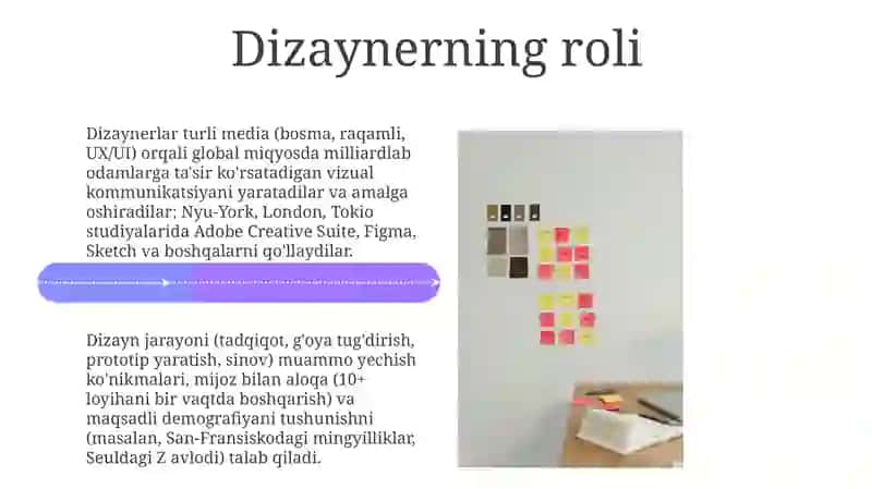 Dizaynerlik. Dizayner kasbi haqida tushuncha 4