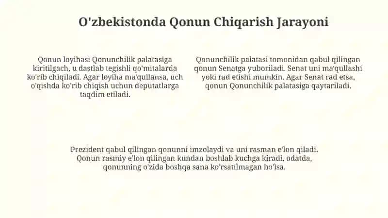 Oʻzbekistonda parlament va saylov tizimi 4