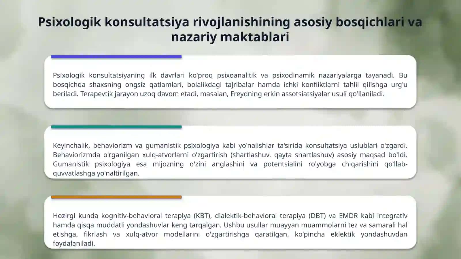Psixologik konsultatsiya usullari 4