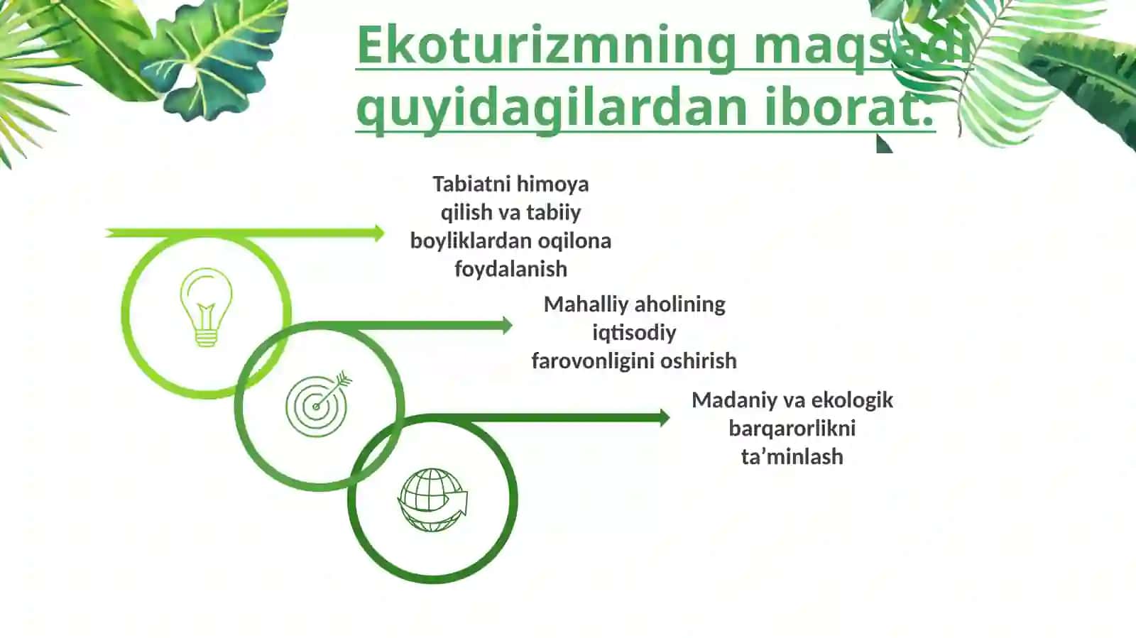 Ekoturizm faniga kirish 4