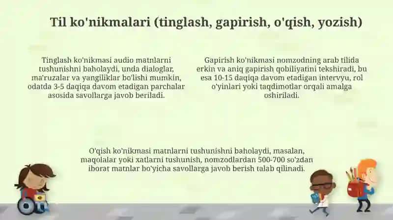 Arab tilidagi sefr imtohoni 4 ta konikmasi 4