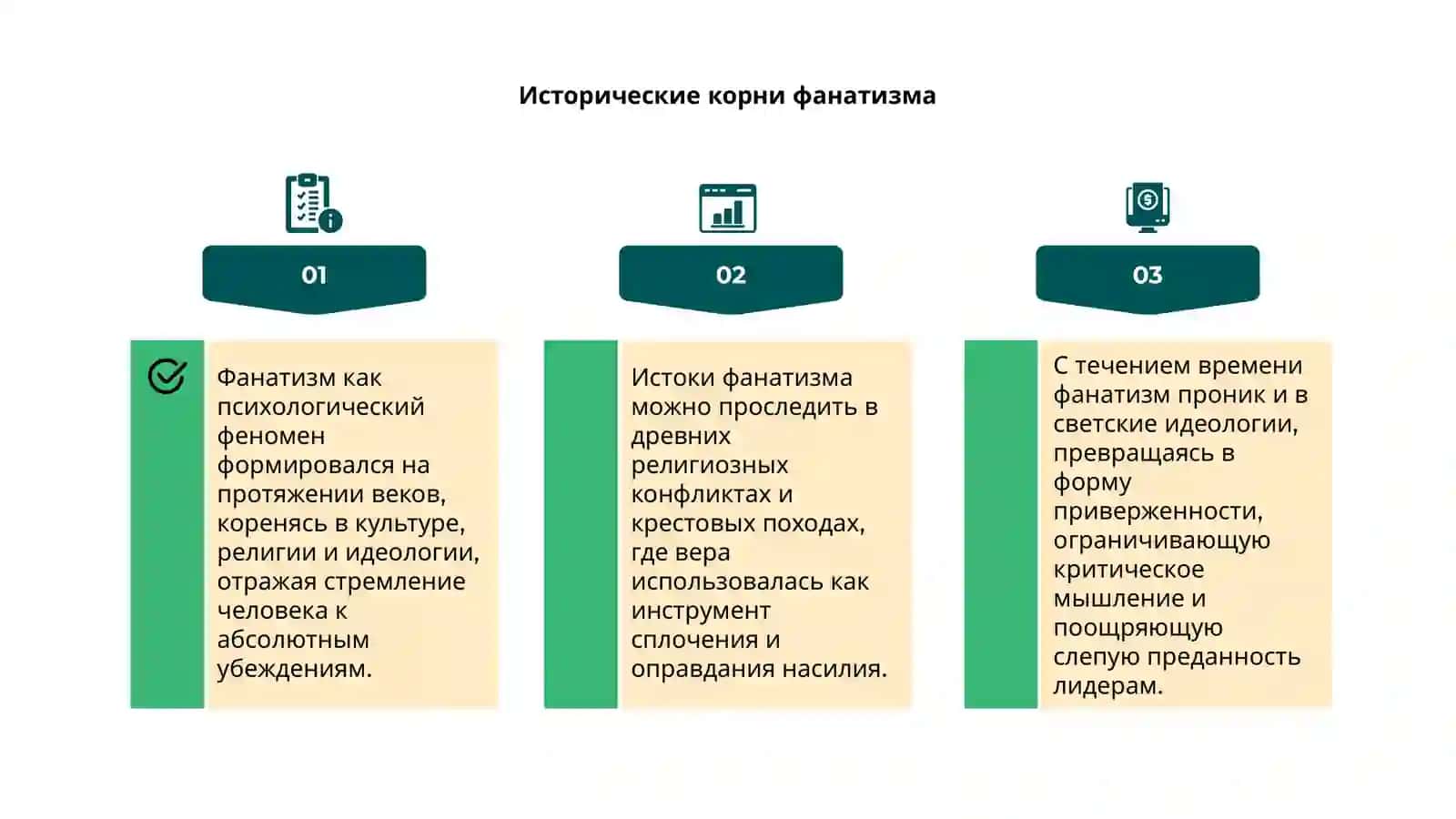 Фанатизм как психологический феномен 4