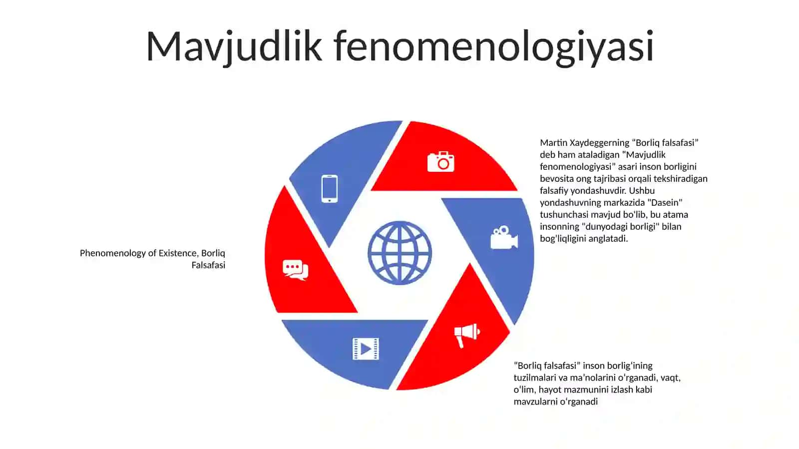 Borliq Falsafasi 4