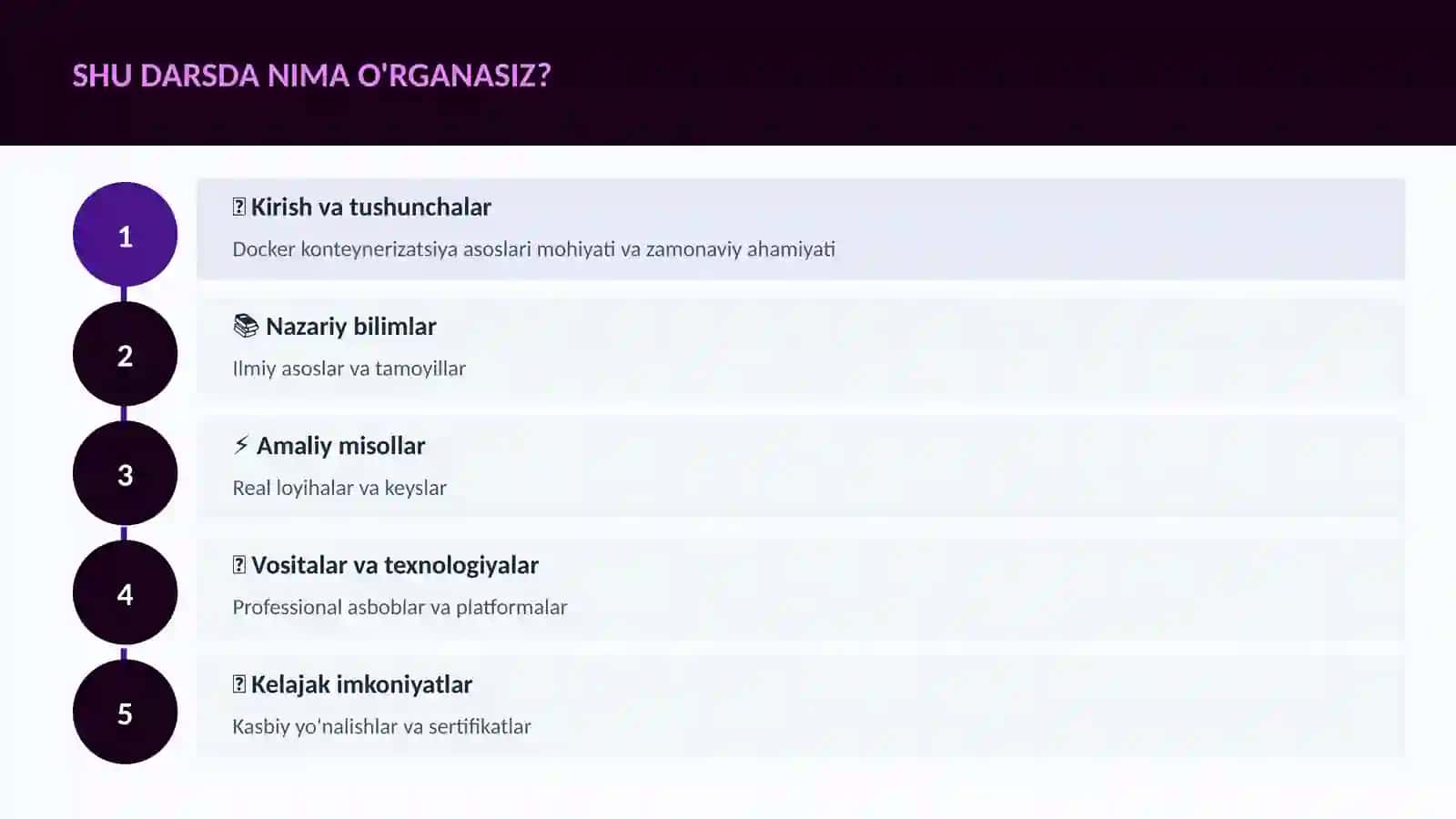 Docker konteynerizatsiya asoslari 4