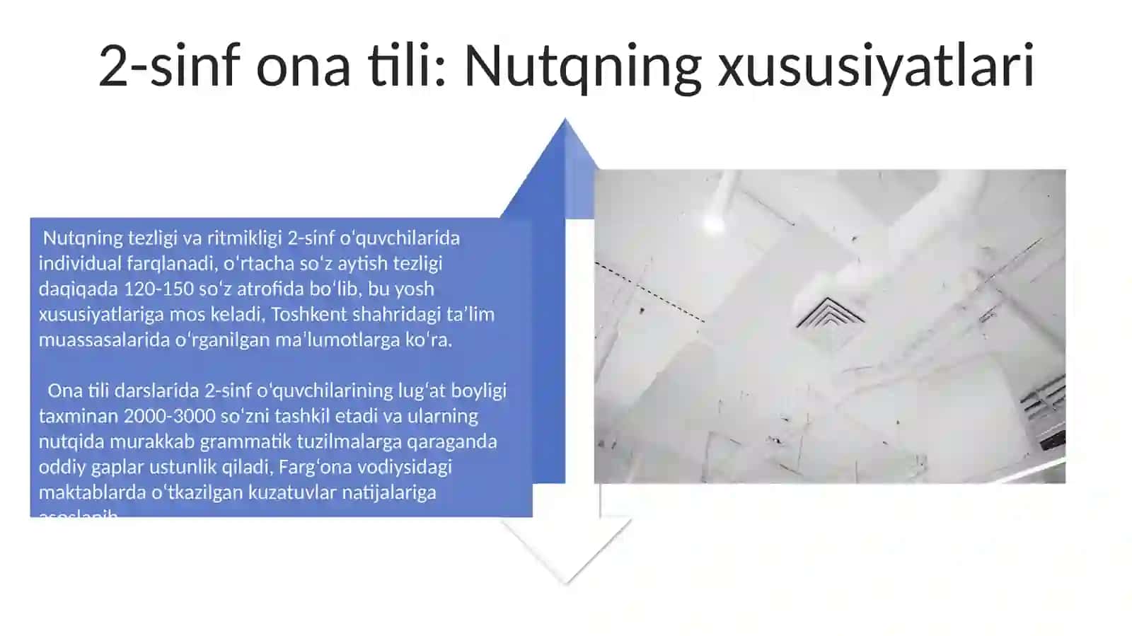 2-sinf ona tili. Nutq 4
