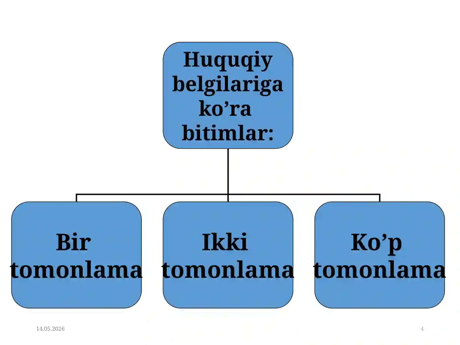 FUQAROLIK HUQUQIDA BITIMLAR 4